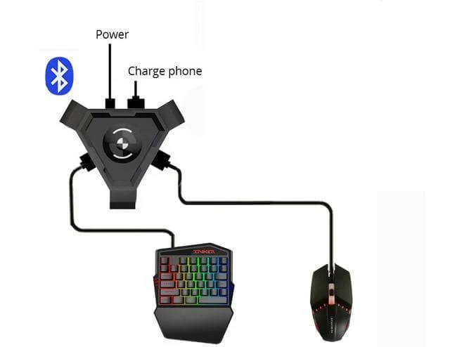 Mobil Gaming Sæt